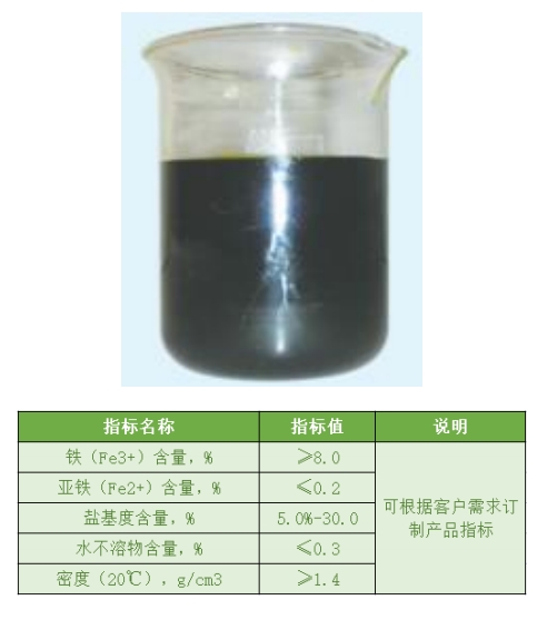 聚氯化铁（PFC）